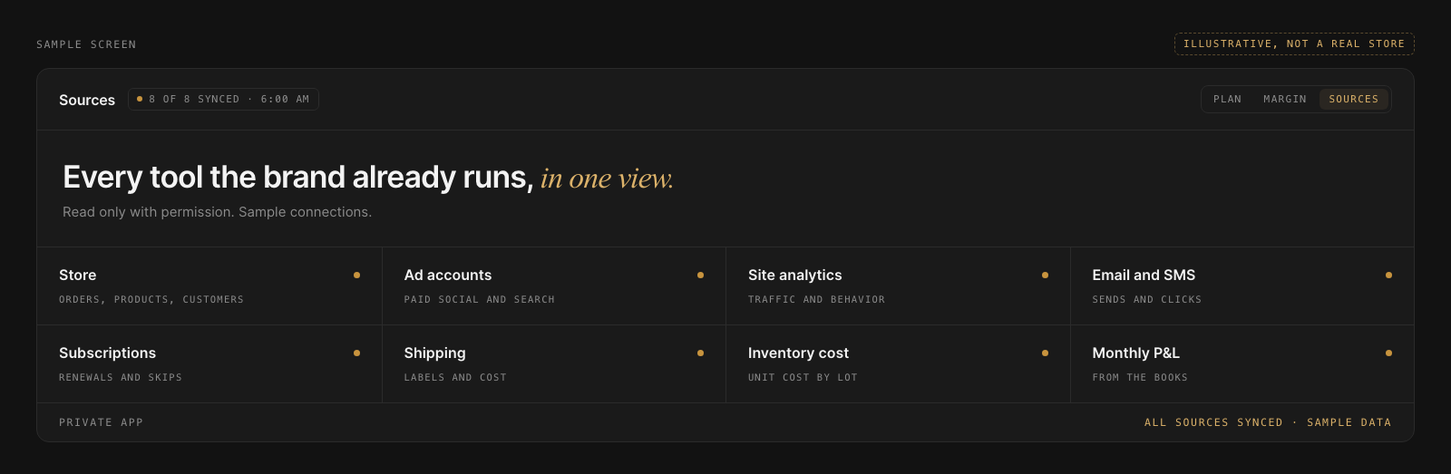 Sources view (sample): eight data sources in one sync status panel
